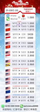 Myr to rmb converter to compare malaysian ringgits and chinese yuan on todays exchange rate. é•¿åŸŽæ±‡æ¬¾ Today S Rate Of Exchange 01 12 2020 Facebook
