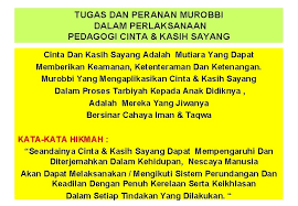 Cuma secangkir kopi yang memberikan rasa manis, bukanlah janji dari. Integrated Holistic Education System Ihes And Its Application
