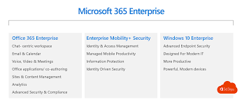 You can follow the question or vote as helpful, but you cannot reply to this thread. What Is The Difference Between Office 365 Microsoft 365