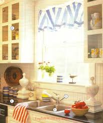 Sep 20, 2018 · 20 kitchen tools names pictures purposes included. Kitchen Pictures And List Of Kitchen Utensils With Picture And Names Online Dictionary For Kids