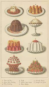 Gastronomista The Art Of Dessert An Excerpt From The Decadent Cookbook Vintage Dessert Food Art Food Illustrations