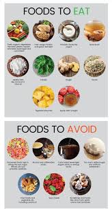 Pin On Heartburn Symptoms