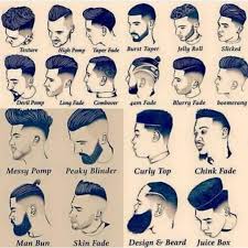 Pin On Best Men S Hairstyles