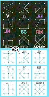 Chris martin memberikan gitarnya untuk jin bts . Pin Oleh Margareth Silbernagel Di Bts Kutipan Lirik Bahasa Korea Lirik