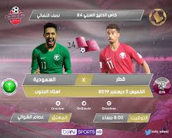 We did not find results for: Ù†ØªÙŠØ¬Ø© Ù…Ø¨Ø§Ø±Ø§Ø© Ø§Ù„Ø³Ø¹ÙˆØ¯ÙŠØ© ÙˆÙ‚Ø·Ø± Ø§Ù„ÙŠÙˆÙ… Ø§Ù„Ø®Ù…ÙŠØ³ 5 Ø¯ÙŠØ³Ù…Ø¨Ø± 2019 ÙˆÙ…Ù„Ø®Øµ Ø§Ù‡Ø¯Ø§Ù Ù„Ù‚Ø§Ø¡ Ù†ØµÙ Ù†Ù‡Ø§Ø¦ÙŠ Ø®Ù„ÙŠØ¬ÙŠ 24 ÙƒØ£Ø³ Ø§Ù„Ø®Ù„ÙŠØ¬ Ø§Ù„Ø¹Ø±Ø¨ÙŠ 5 12 2019
