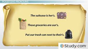 Putting apostrophes in possessive nouns is a key component of great punctuation skills. Possessive Pronouns Contractions Definition Examples Video Lesson Transcript Study Com