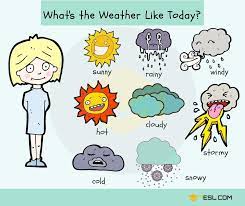 What's the weather like? translation:¿qué tiempo hace? Weather Vocabulary Useful Weather Words Terms 7esl