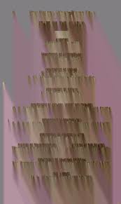 Annual report of the Director to the Board of Trustees for the year ...