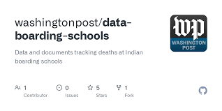 data-boarding-schools/data/students.csv at main ·  washingtonpost/data-boarding-schools · GitHub