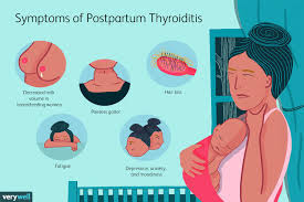 Thyroid hormones control how the body uses energy, so they affect nearly every organ in your body, even your heart. Postpartum Thyroiditis And Related Issues After Pregnancy