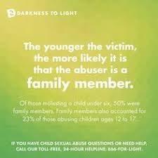 If sexual harassment escalates into violence, threats or sexual assault, you can report this to the police by calling 101 or contacting your local police force. Incest