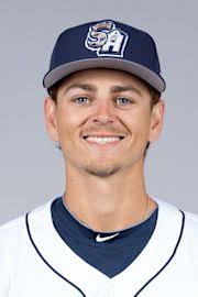 Wyatt Hoffman Stats, Age, Position, Height, Weight, Fantasy & News