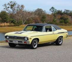 Image result for Sea Aqua 1971 Chevy II