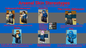 So to help them out, we too have listed down all the information we have about arsenal halloween skins. Arsenal Reddit Roblox