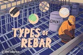 All other trademarks are the property of their respective owners. Applications Uses And Specs Of Types Of Rebars