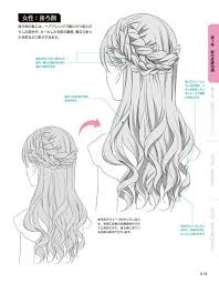 Dionisio In 2020 How To Draw Braids Drawing Tutorial How To Draw Hair You don't need to draw every strand like that (feel free. pinterest