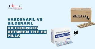 Image result for Vardenafil