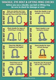 Rigging Shackle Inspection Workplace Safety Workplace