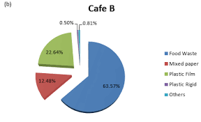 2,717 new cases in malaysia; Https Iopscience Iop Org Article 10 1088 1757 899x 743 1 012041 Pdf