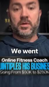 Scale Your Fitness Coaching Business to 6-Figures with 100X Mindset