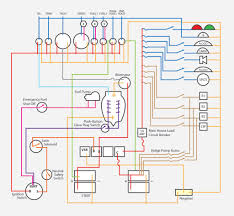 Pin On Diagrams
