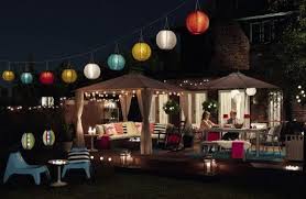 Outdoor lighting ikea unique on interior in best lights for 2013 summer decor 27943 14. Pin By Nicole Eustace On Projects To Try Ikea Garden Diy Solar Fountain Wellness Design