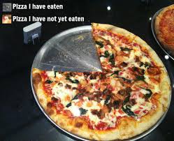 Most Accurate Pizza Pie Chart Piechart Pizzachart