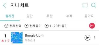 Unexpectedly Leaps 119 Ranks Wjsn Tops Genie Chart