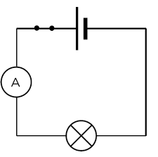 There are mainly two types of circuit diagrams if in a circuit, components are connected in series then the circuit is known as a series circuit. Series Circuits Series And Parallel Circuits Siyavula