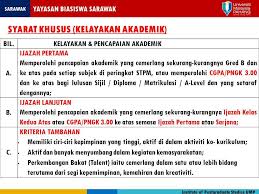 Yppb yayasan peneraju pendidikan bumiputera scholarship. Yayasan Biasiswa Institute Of Postgraduate Studies Ump Facebook