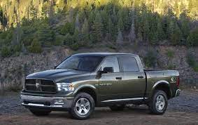 2012 Ram Mossy Oak Edition Pictures And Wallpaper Dodge Ram Olive Green Truck 1920x1206 Wallpaper Teahub Io