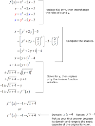 Inverse Of Quadratic Function Quadratics Quadratic Functions Inverse Functions