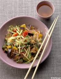 Ratatouille A L Asiatique Pour 4 Personnes Recettes Elle A Table Recette Recette Ratatouille Recettes De Cuisine Cuisine Vegetarienne