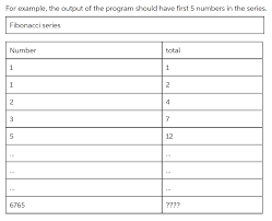 Solved Using Mips Assembly In This Assignment I Need To