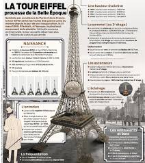 Symbole Par Excellence De Paris Et De La France La Tour Eiffel Attire Les Foules Des Quatre Coins Du Monde Depuis Paris Tour Eiffel Tour Eiffel La Tour Eiffel