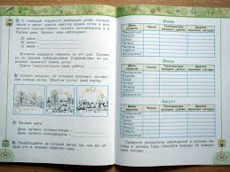 окружающий мир 2 класс рабочая тетрадь ответы плешаков новицкая Reshebnik Okruzhayushij Mir Pleshakova I Novickaya 2 Chast 2 Klass Prakard
