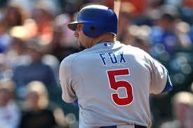 Jose abreu batting in 2017 (photo by jonathan daniel/getty images). Great Individual Cubs Spring Training Seasons Since 2006 Bleed Cubbie Blue
