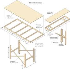 Build A Table For A Small Model Railroad Ho Train Layouts Model Train Table Model Train Layouts