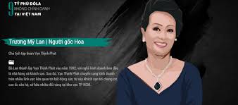 Vật liệu hàn, kim loại màu, ván mdf, sản phẩm sau mdf, khai thác khoáng sản và dịch vụ logistics, bất động sản. Ven Bá»©c Man Váº¡n Thá»‹nh Phat Canh Tay Ná»'i Dai Cá»§a Trung Quá»'c Thau Tom Hang TrÄƒm Quá»¹ Ä'áº¥t Khá»§ng á»Ÿ Vn Tam Bao