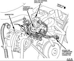 You are presented with a large collection of electrical schematic circuit diagrams for cars an electrical circuit diagram is a graphic representation of special characters and pictograms that are connected in parallel or in series. 1994 Camaro Engine Diagram Number Wiring Diagram Gain Gain Italiatg24 It