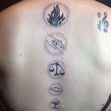 Челлендж tattoo challenge дети в наколках мама в шоке. Age Tattoos Fun One To End Night Divergent Factions Agetattoo