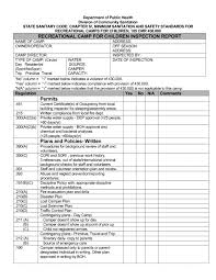 6 check for damage to surfaces. Safety Inspection Checklist Pdf Hse Images Videos Gallery