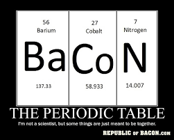 Bacon Periodic Table Science Puns Science Jokes Periodic Table Humor