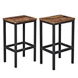 Cut the fabric or vinyl to fit each seat. How Do You Cover Bar Stools With Your Back 2021 Ultimate Guide