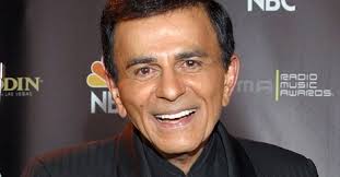 Los Angeles Radio People, Template