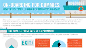 How Improved Onboarding Can Reduce Turnover Infographic Spark Hire