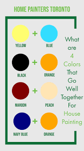 Maybe you would like to learn more about one of these? What Are 4 Colors That Go Well Together For House Painting