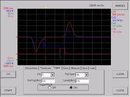 단축 로봇 서보 모터의 실시간 위치, 속도, 토크, 진동 데이터를 그래프로 보여주는 스마트 팩토리 모니터링 화면