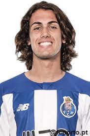 For all players, it shows how often the users have preferred the chosen or the other player. Tomas Esteves Football Talent Scout