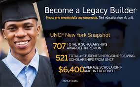 UNCF New York